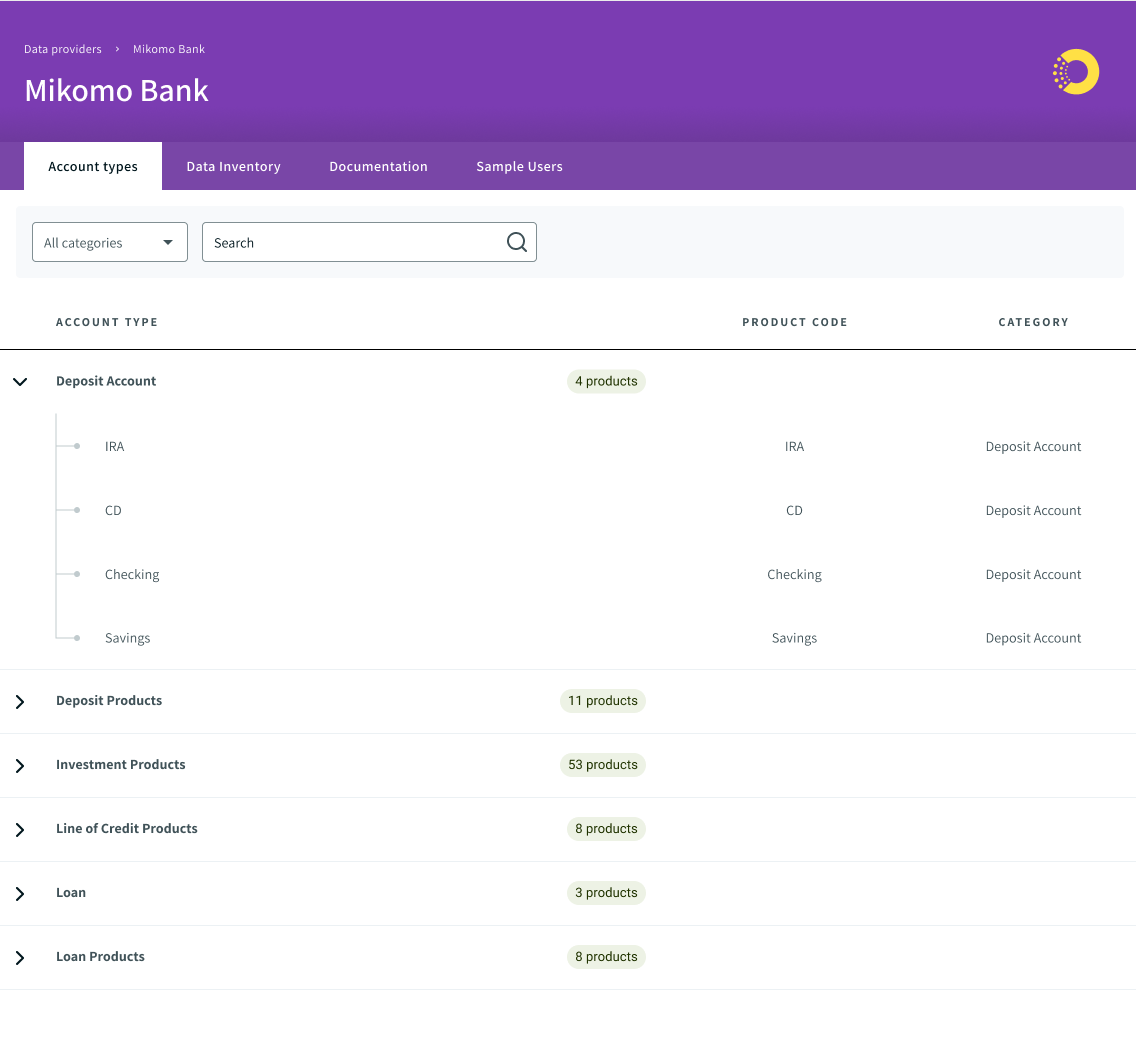 Docs page for Mikomo Bank