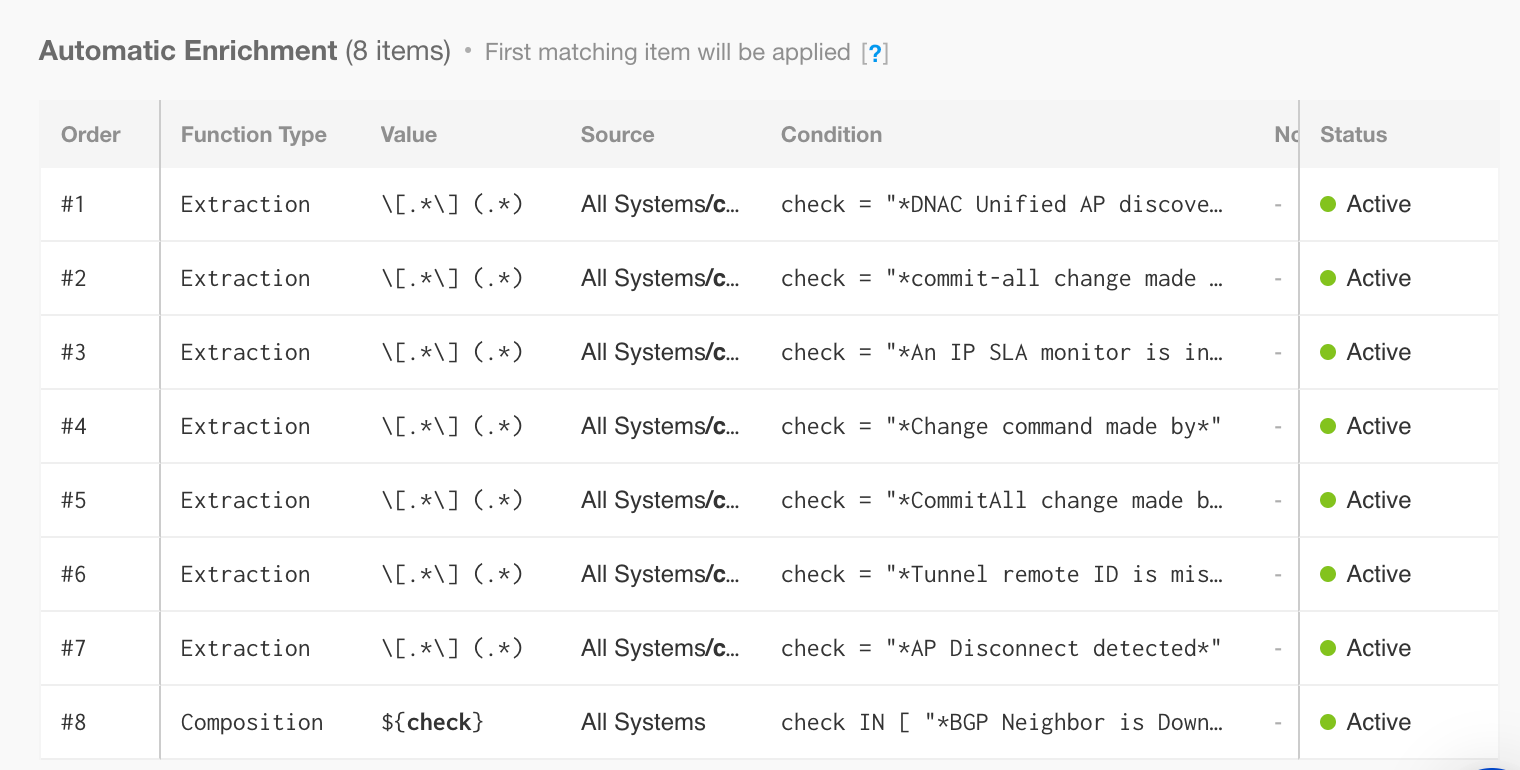 alert_type / check_type example