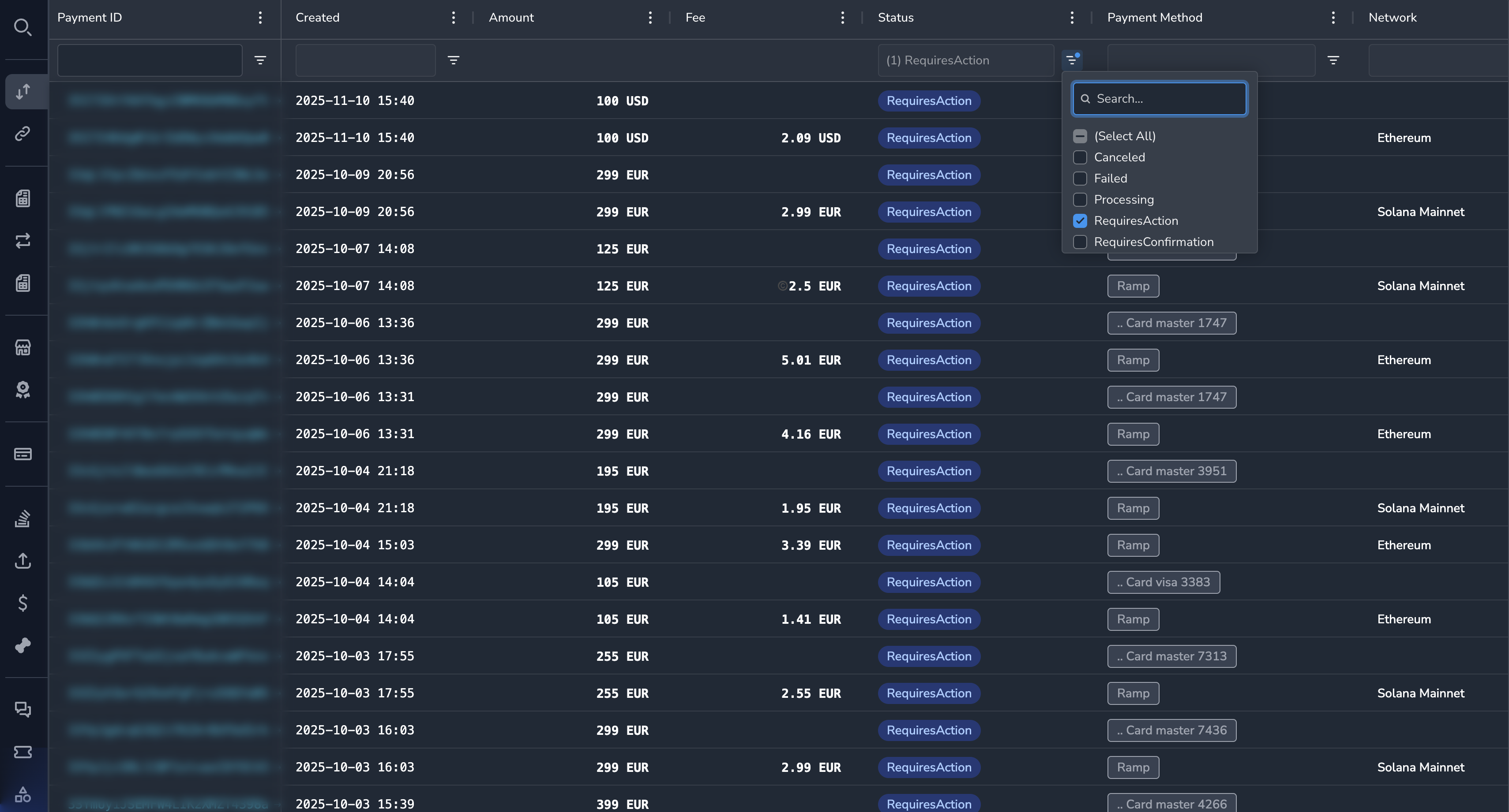Payments requiring action