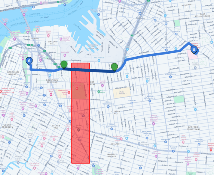 avoid areas bbox partial