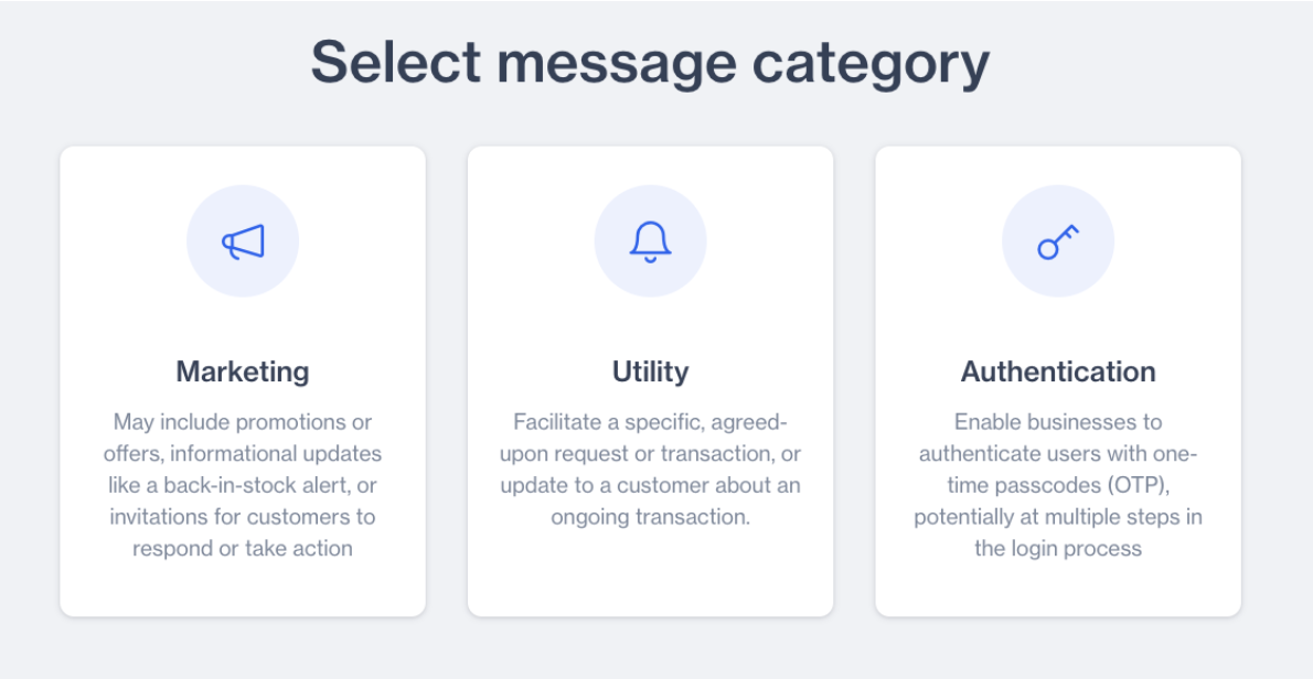 Message Category