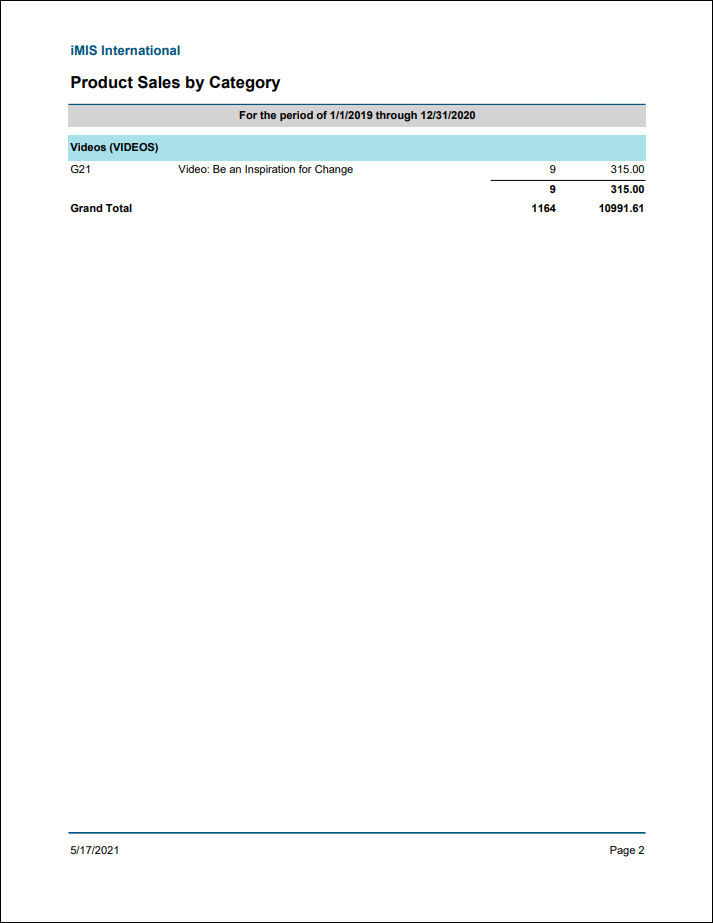 Viewing the Product Sales by Category report example 2