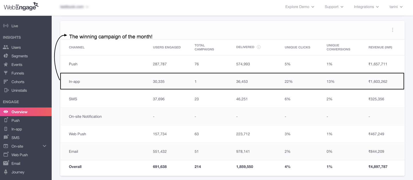 Engagement-Overview-example-2.png