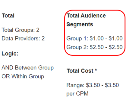 **Total Audience Segments**