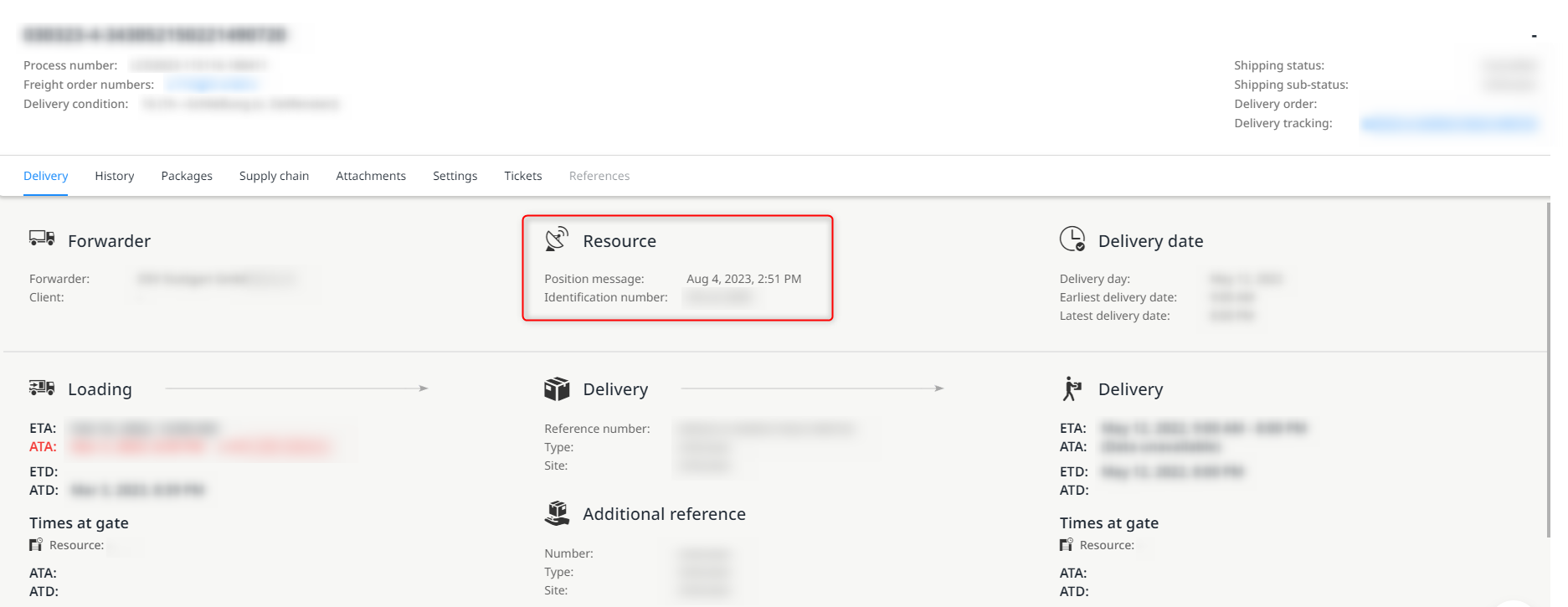 Display of the resource within the detail view