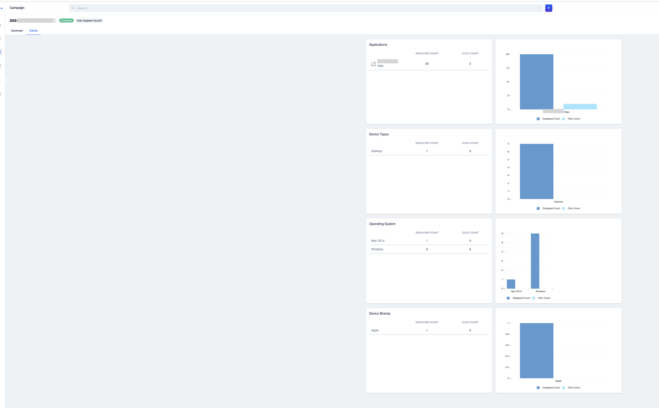 Clients tab showing Displayed and Click counts per application, with Device Types, Operating System, and Device Brands sections.