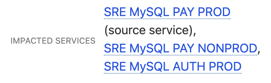 A screenshot of the PagerDuty UI detailing Impacted Services