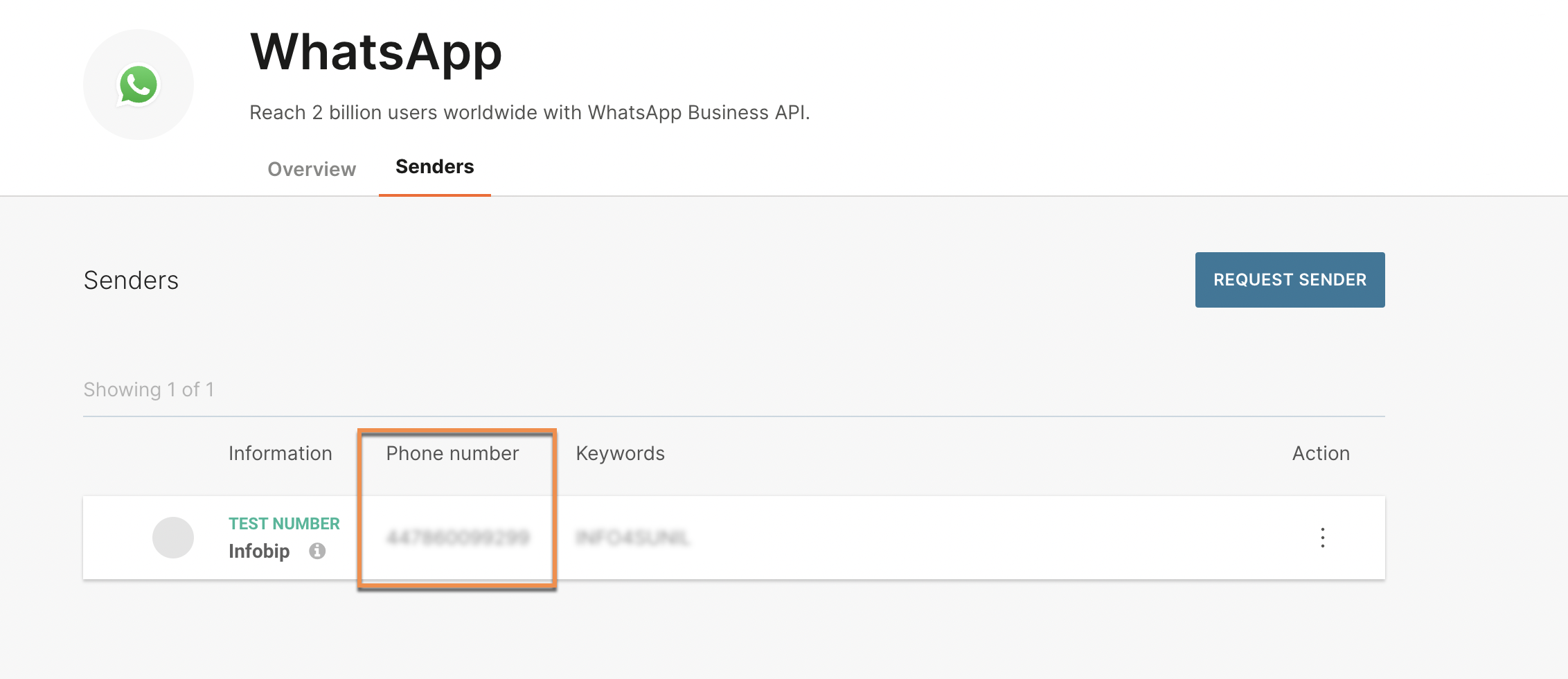 The sender tab on the Infobip dashboard shows the WhatsApp Number