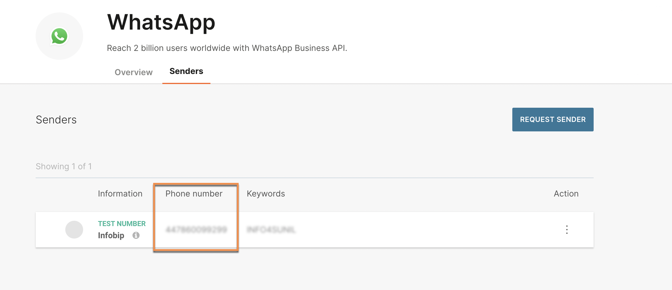 Enel diminui tempo de espera dos clientes com ajuda de solução de WhatsApp  da Infobip