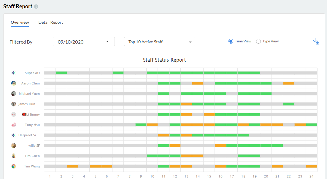 staff-report-01.png 1102