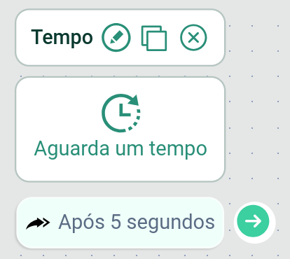Bloco no fluxo