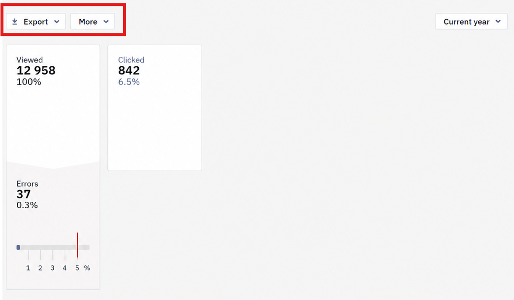 Export and More tabs above the general statistics