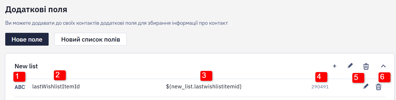 Список додаткових полів з типом, назвою, змінною, ID та кнопками редагування і видалення