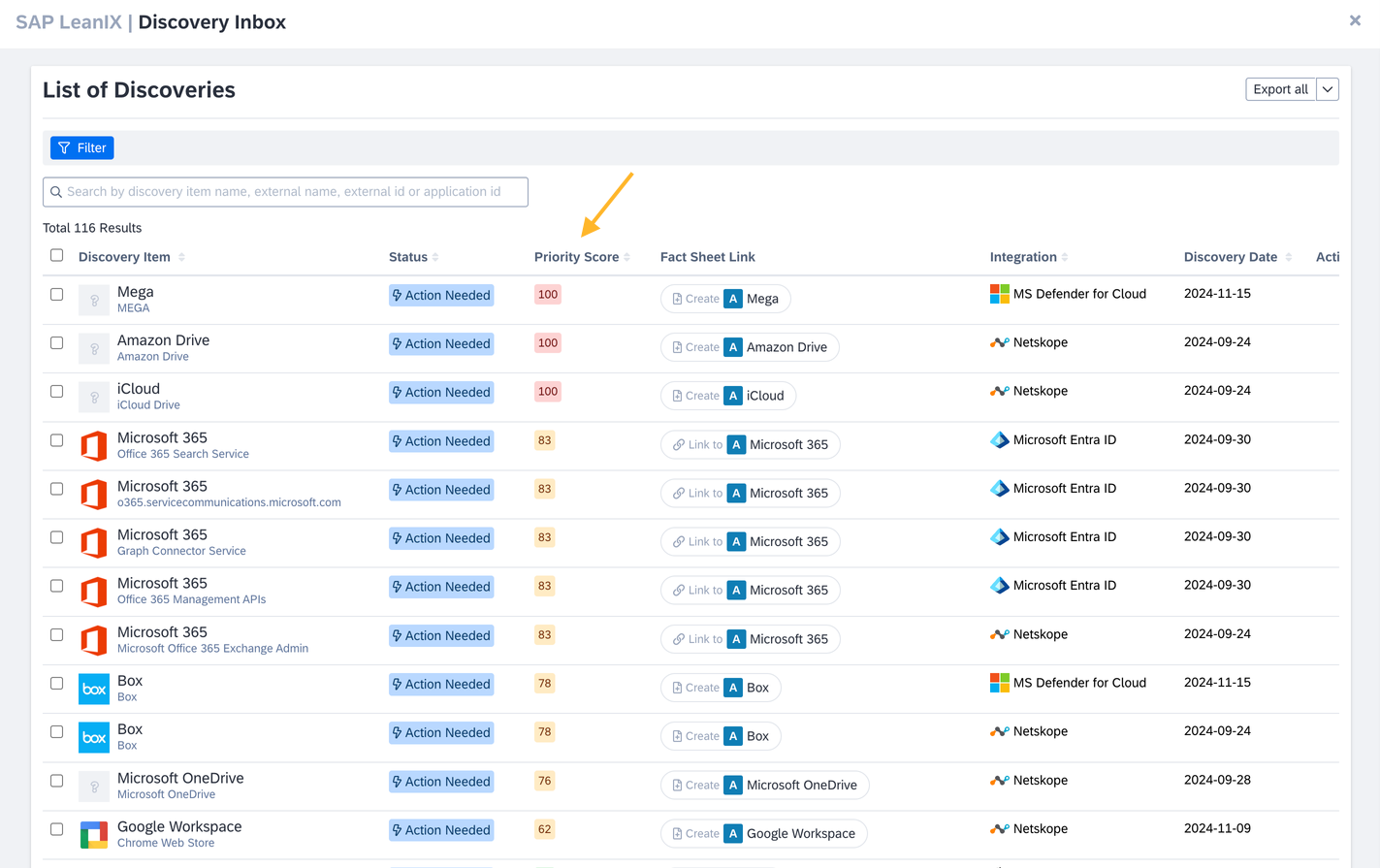 Priority Score of Discovered SaaS Items in the Discovery Inbox