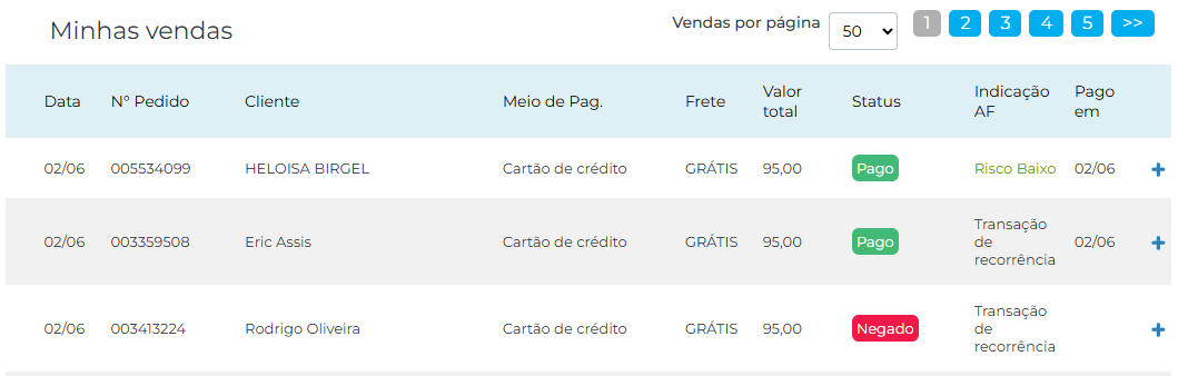 Minhas vendas - site Cielo