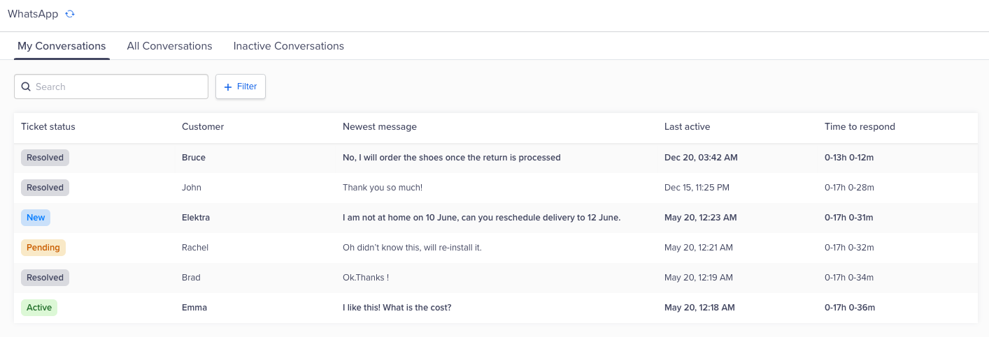 Conversation Dashboard