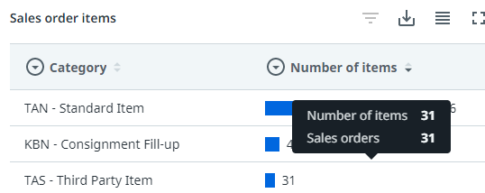 Metric context info O2C.png 538