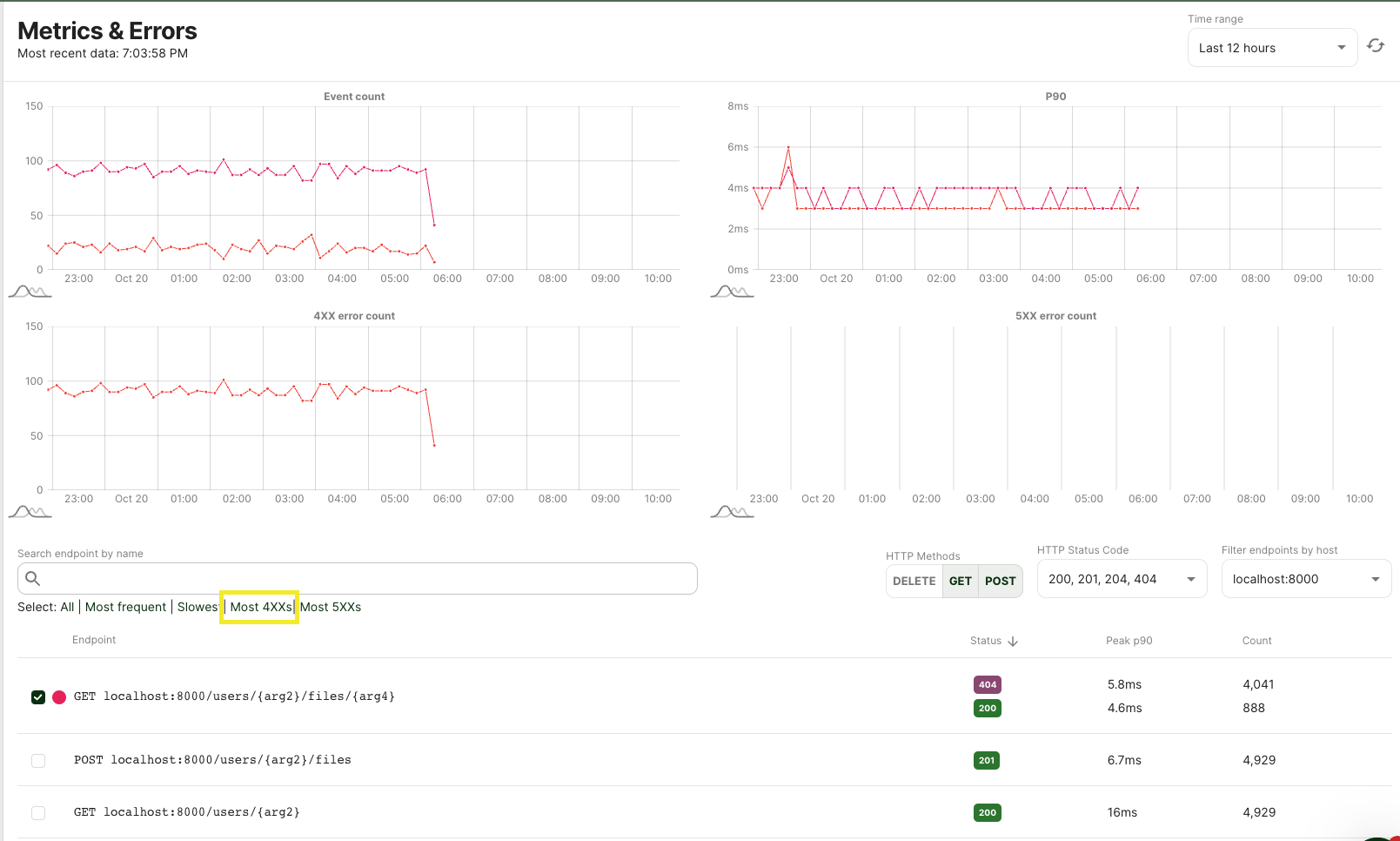 Screen Shot 2022-10-20 at 11.10.31 AM.png 1609