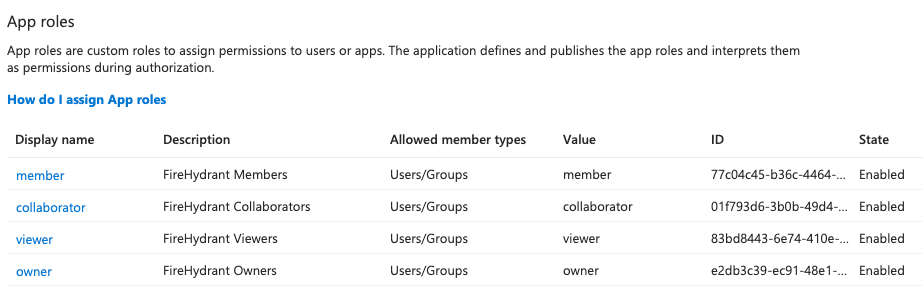 Entra App Roles