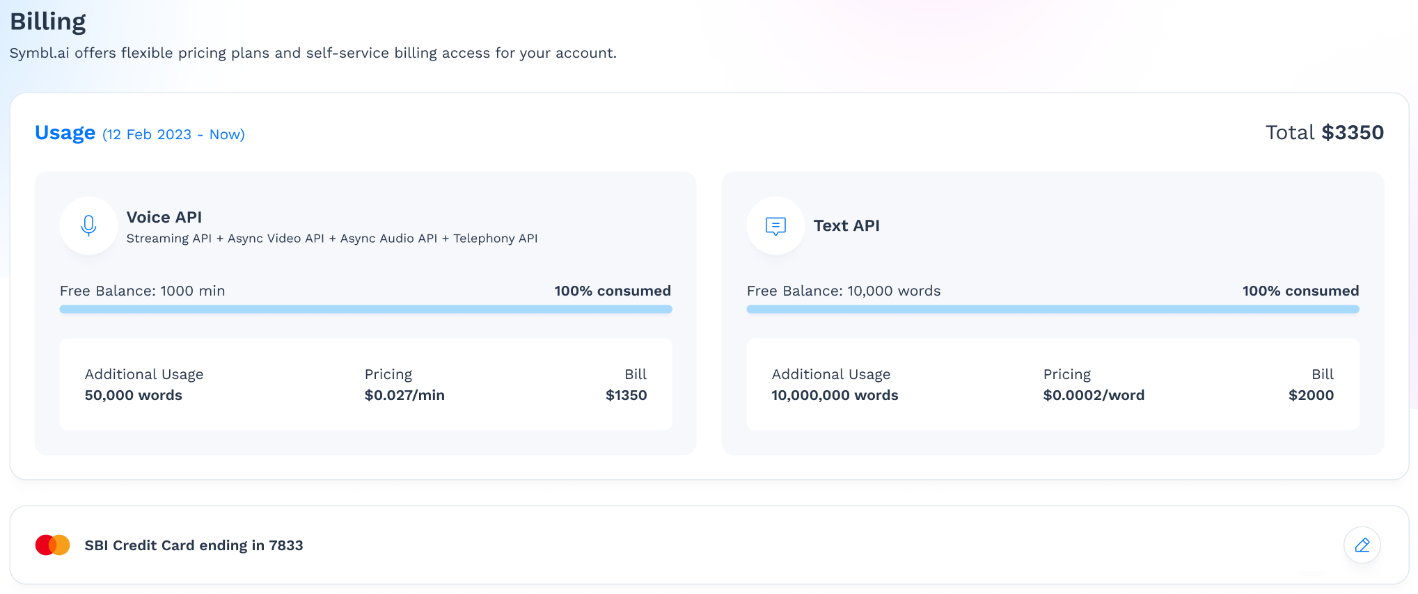 Billing Usage and Payment Method