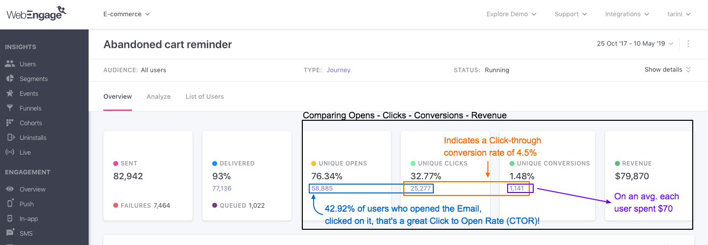Email-overview-comparing-metrics.png