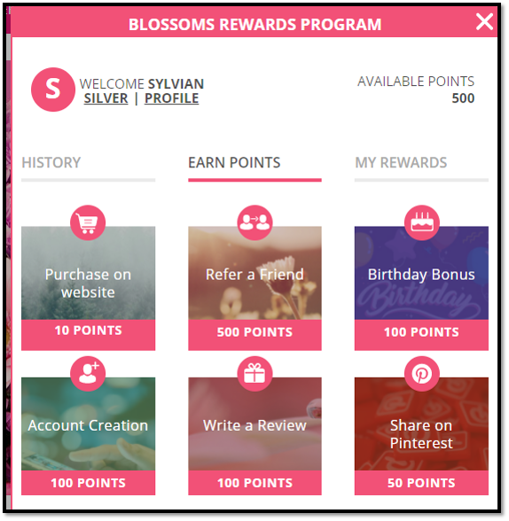 Birthday bonus for loyalty members