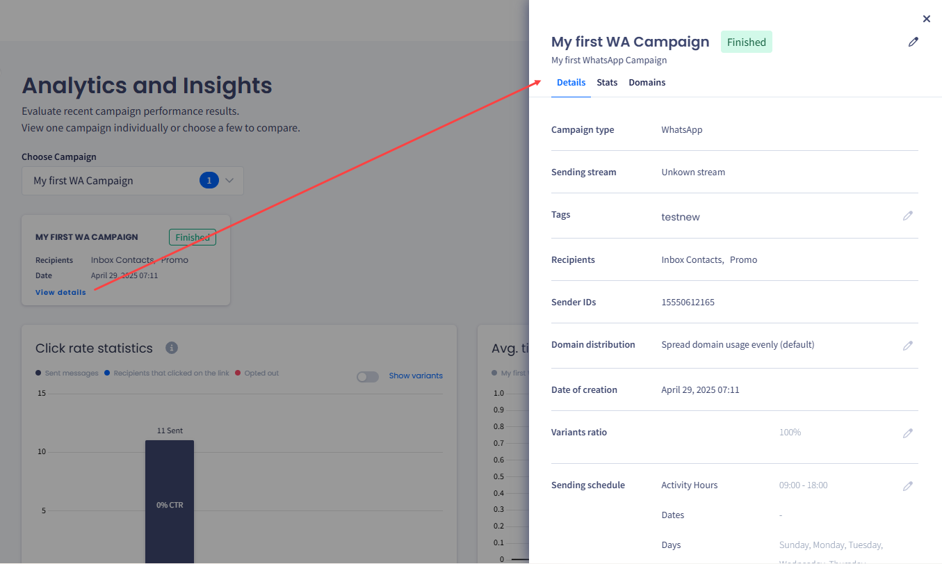 Screenshot of the side panel with campaign statistics and data