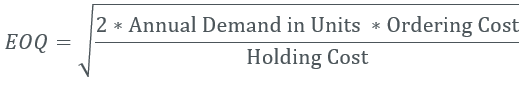economic order quantity.png 525