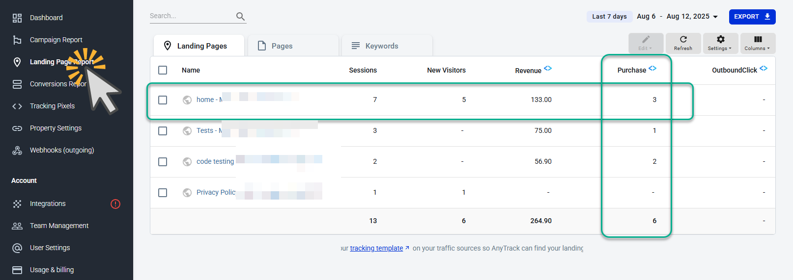 Use the Landing Page Report to identify the pages driving conversions and revenue on your site.