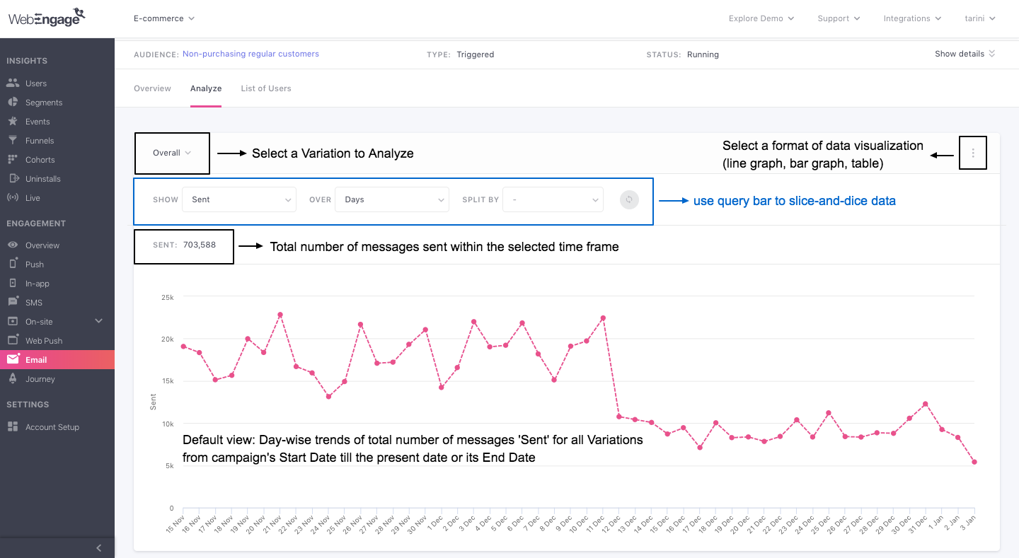 Email-campaign-analyze.png