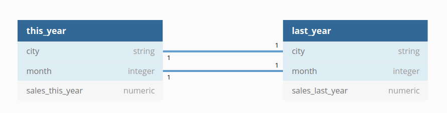 two_keys.png