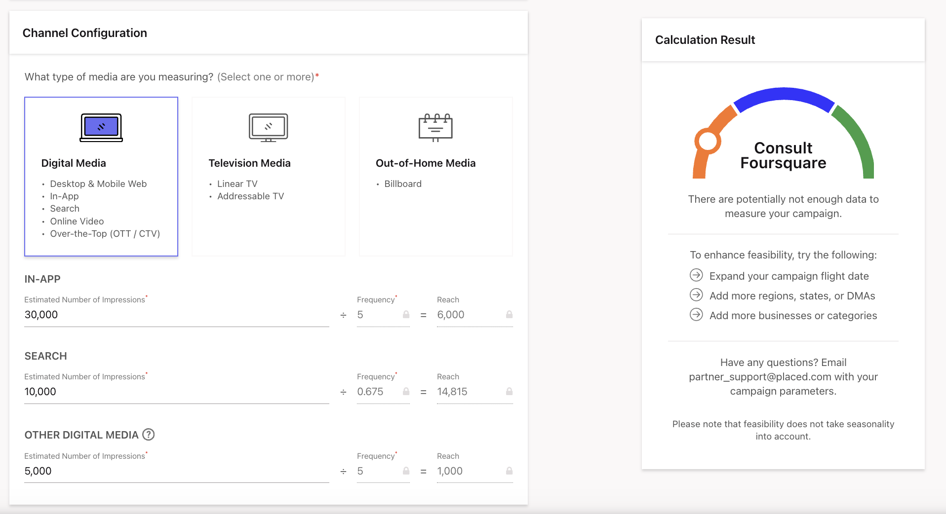 Feasibility score generated, showing poor results.
