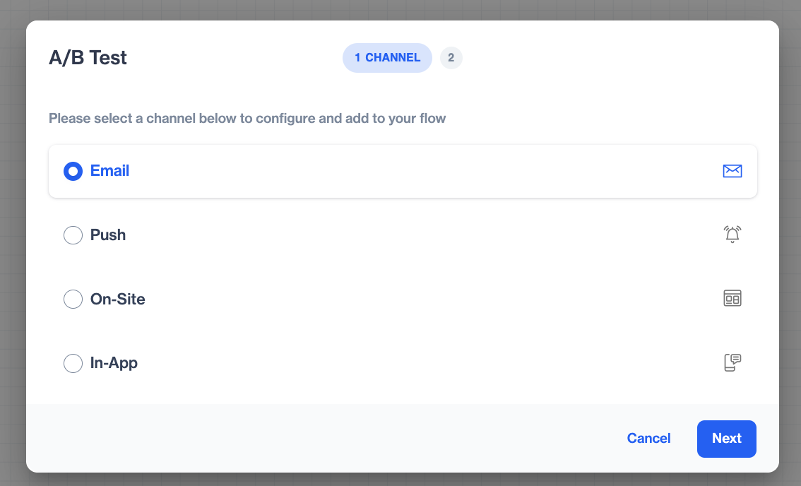The A/B Test window on the Channel step, showing the Email, Push, On-Site, and In-App options with Email selected