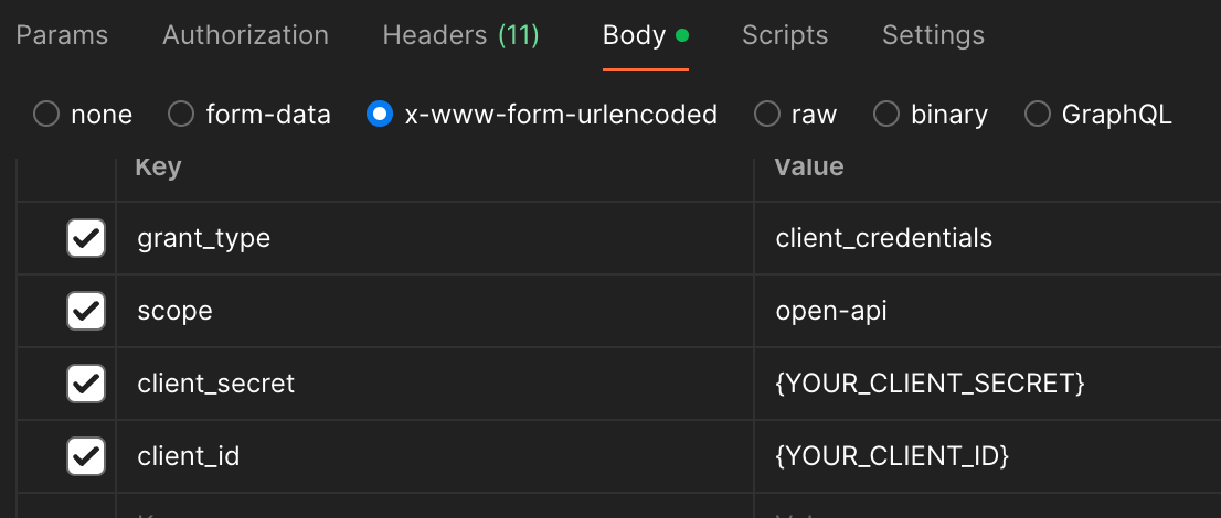 Figure 3: Request Body Parameters