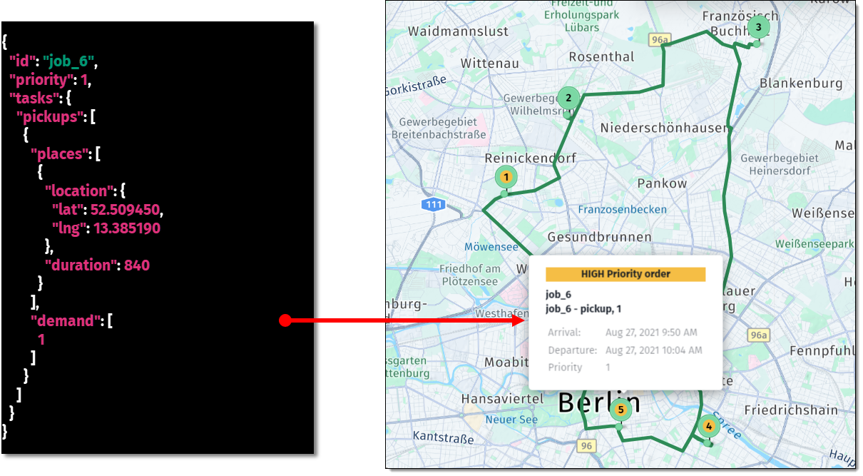 Sample high-priority job