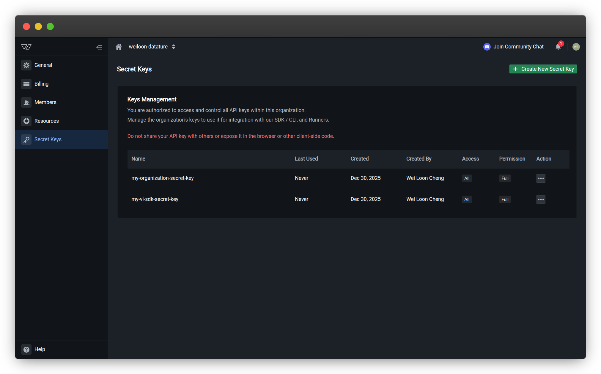 Secret key listed in management table