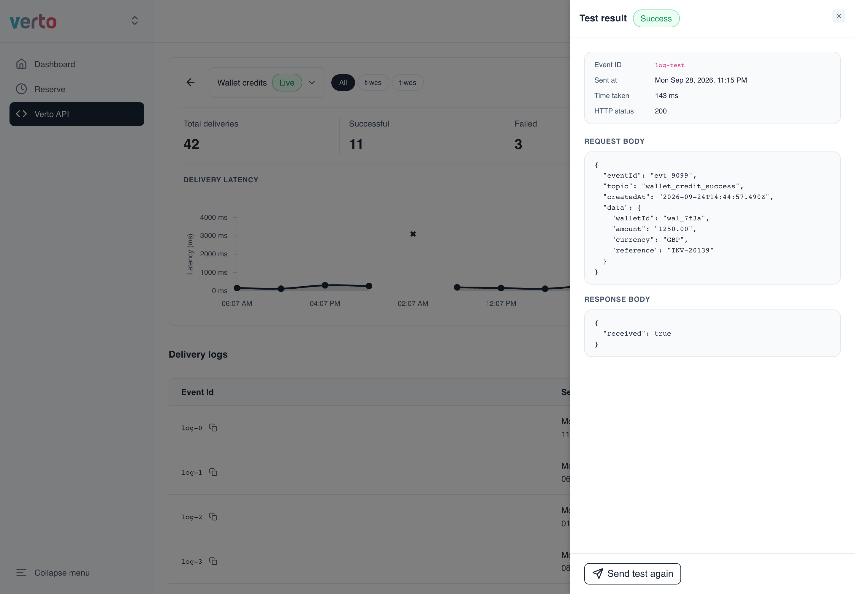 Test result panel