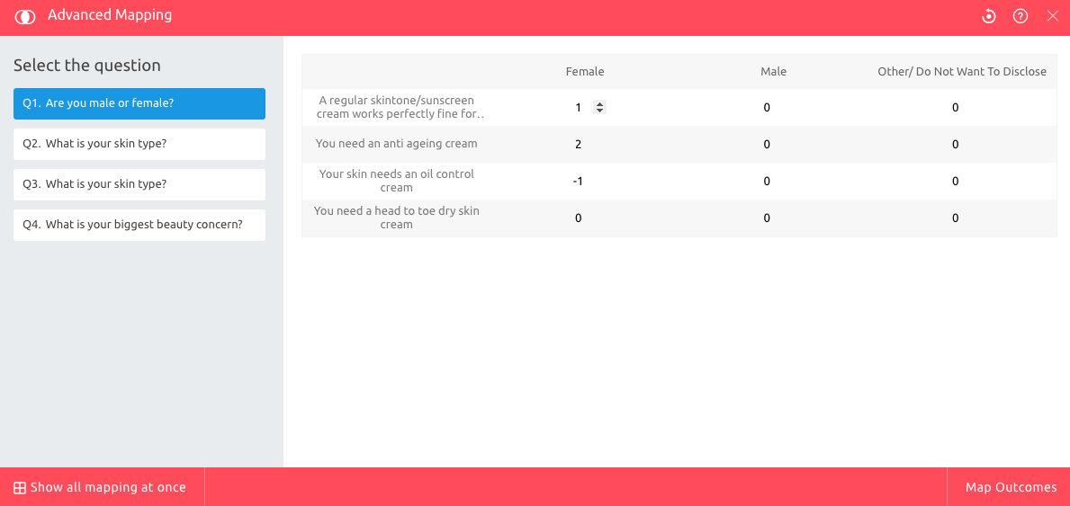 Score Weightage