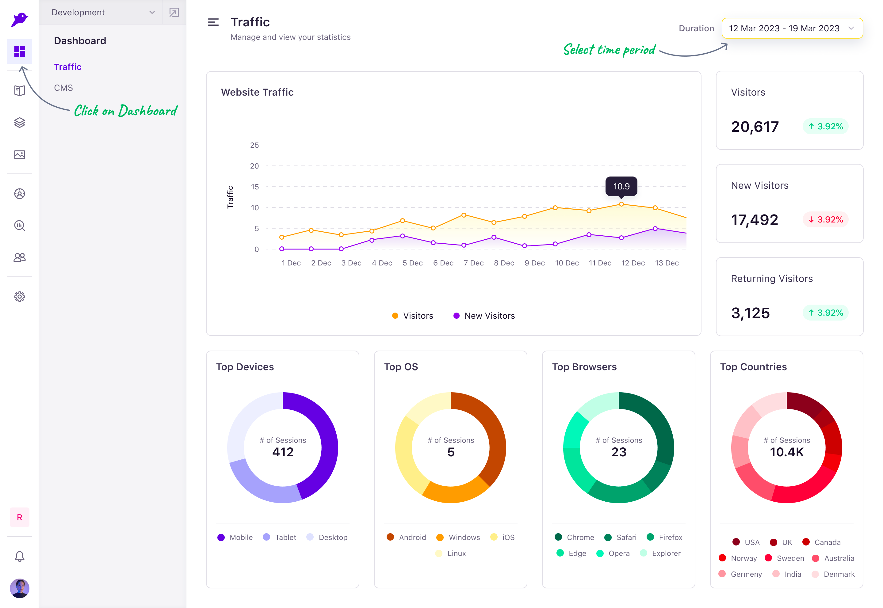 Default Dashboard Widgets - Experro