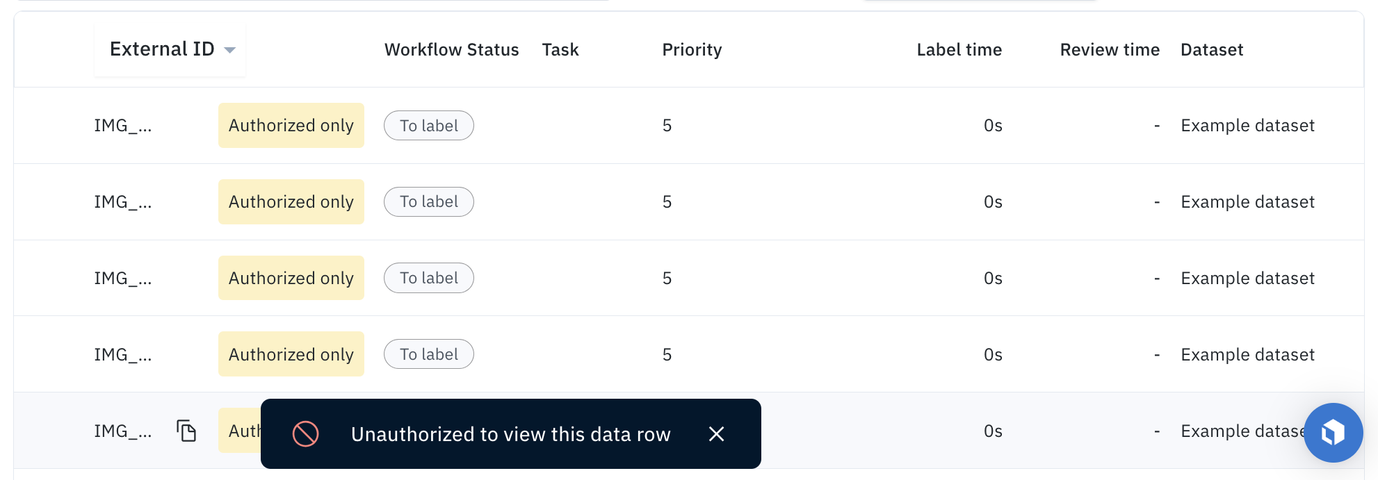 If a labeler clicks on a hidden row, they receive an **Unauthorized to view this data row** message.