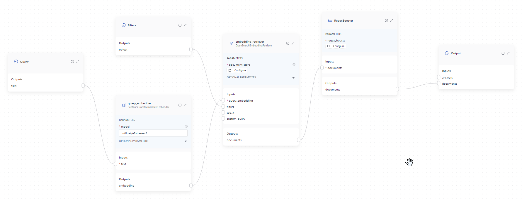 The complete query pipeline drawn in Studio. It starts with a text input, then 