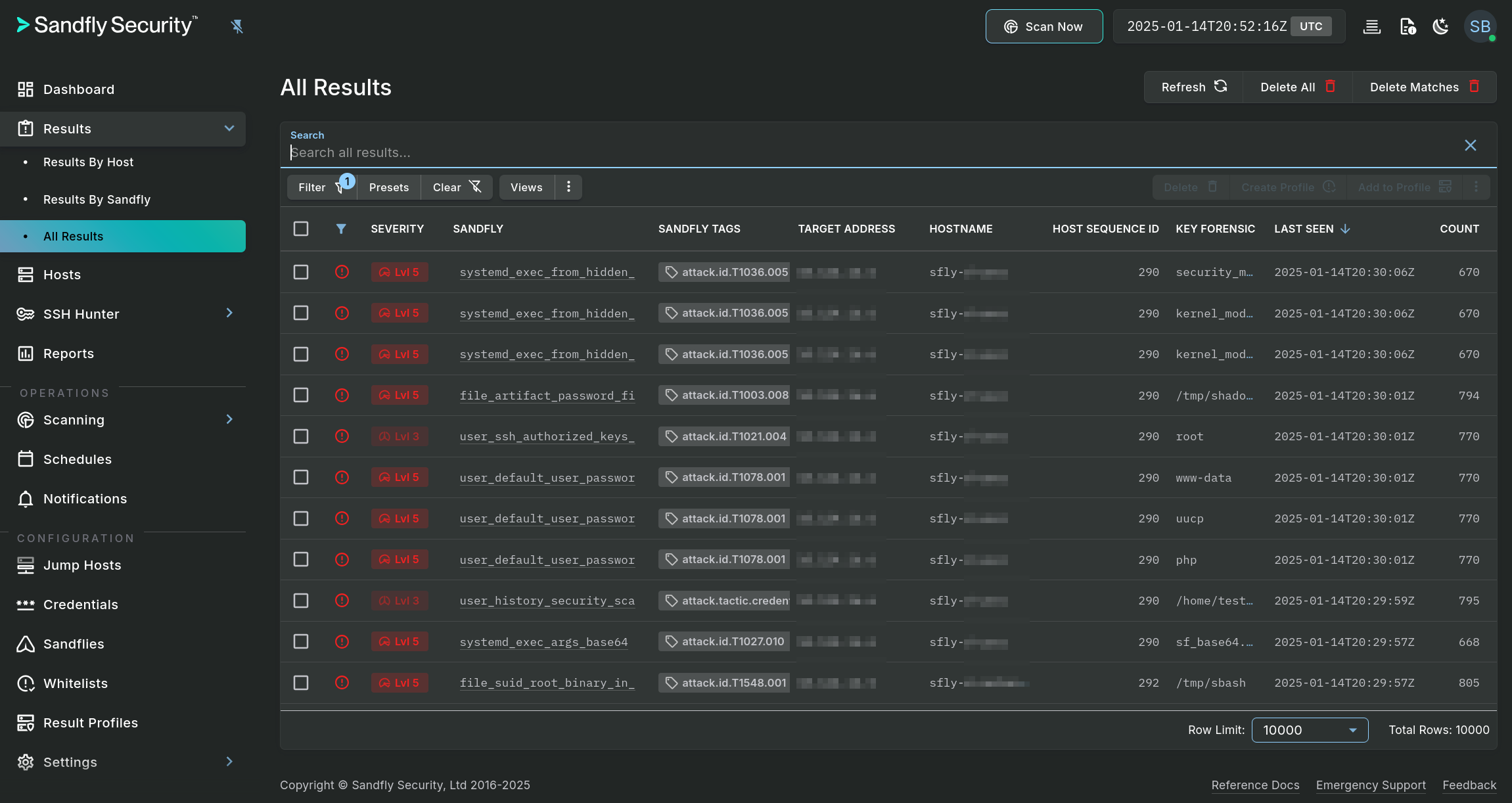 Hosts with Alerts