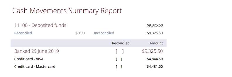 Figure 323. Cash Movements Summary Report