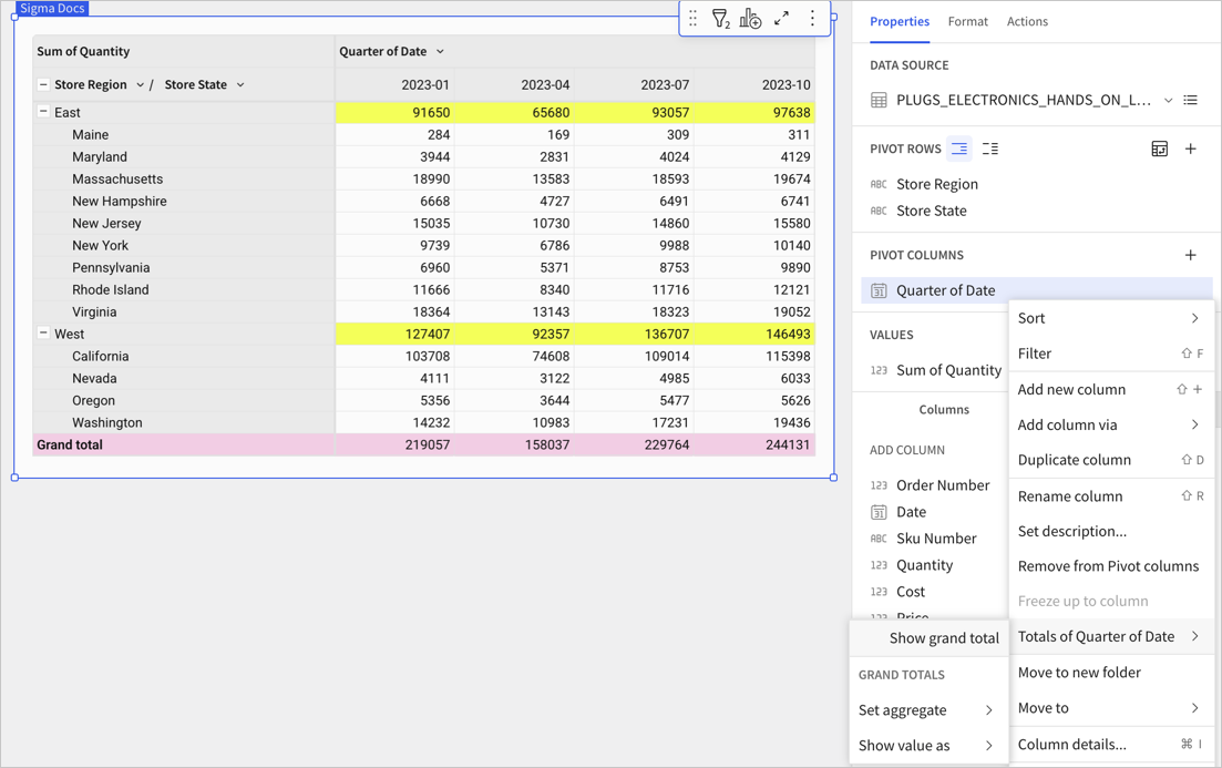 Pivot table showing the sales quantities for store regions and states, with columns for each quarter. Subtotals appear for the West and East regions, and a Total row is shown.