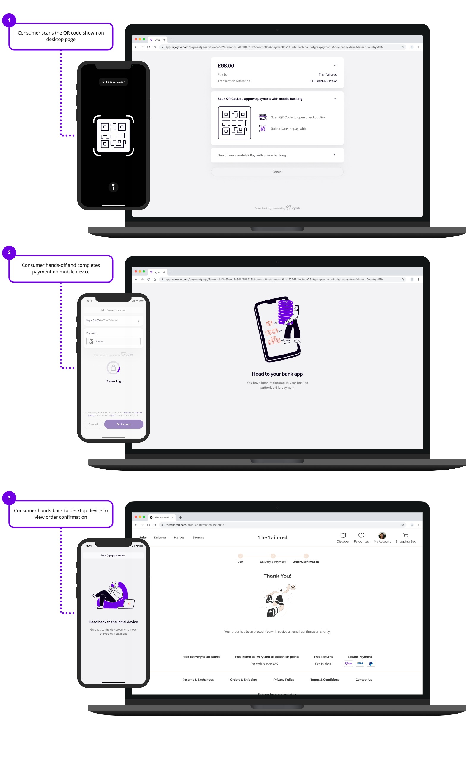 Support diagrams - Hosted checkout - hand-off_hand-back.jpg