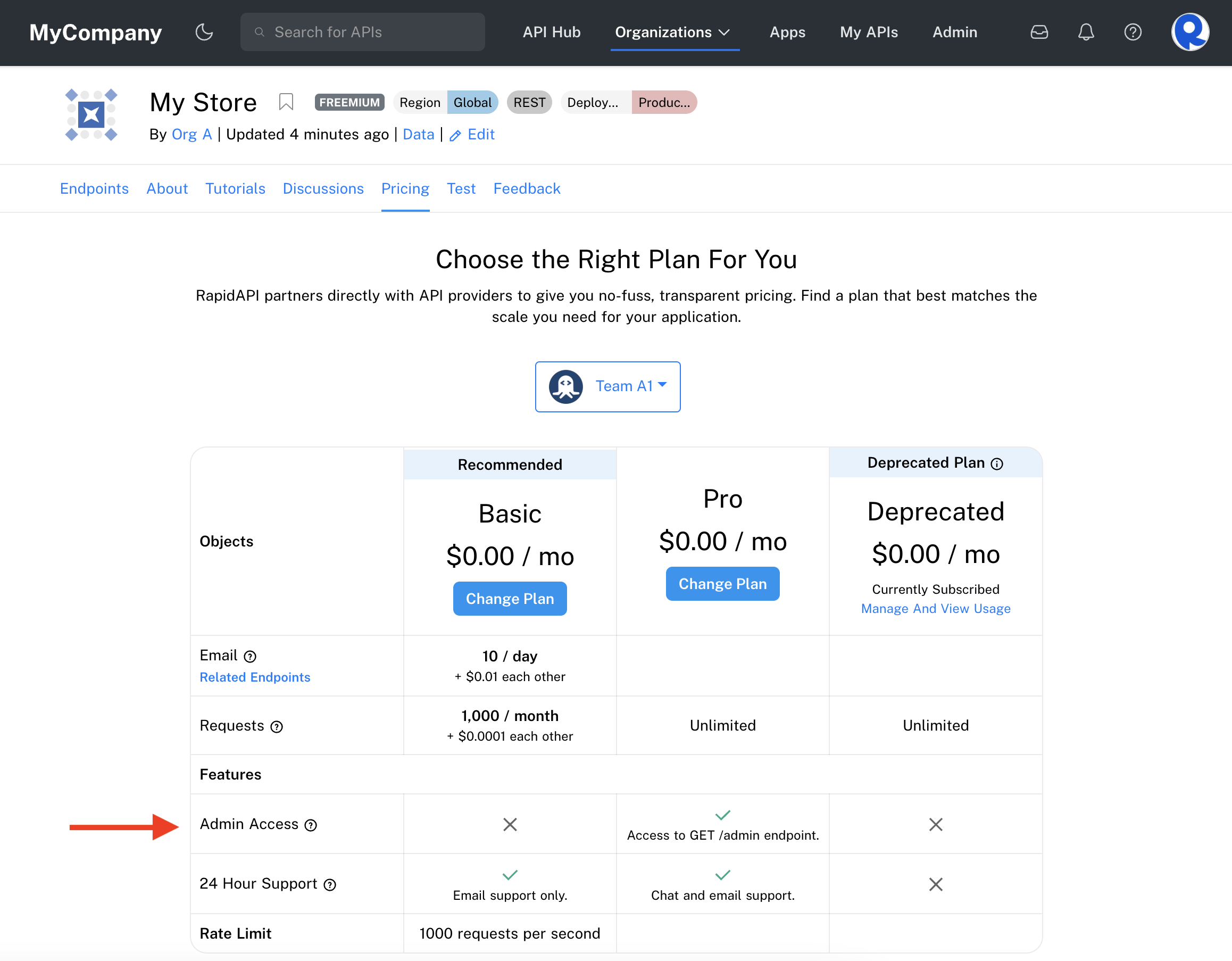 The Pricing tab with multiple Objects, Features, and plans.