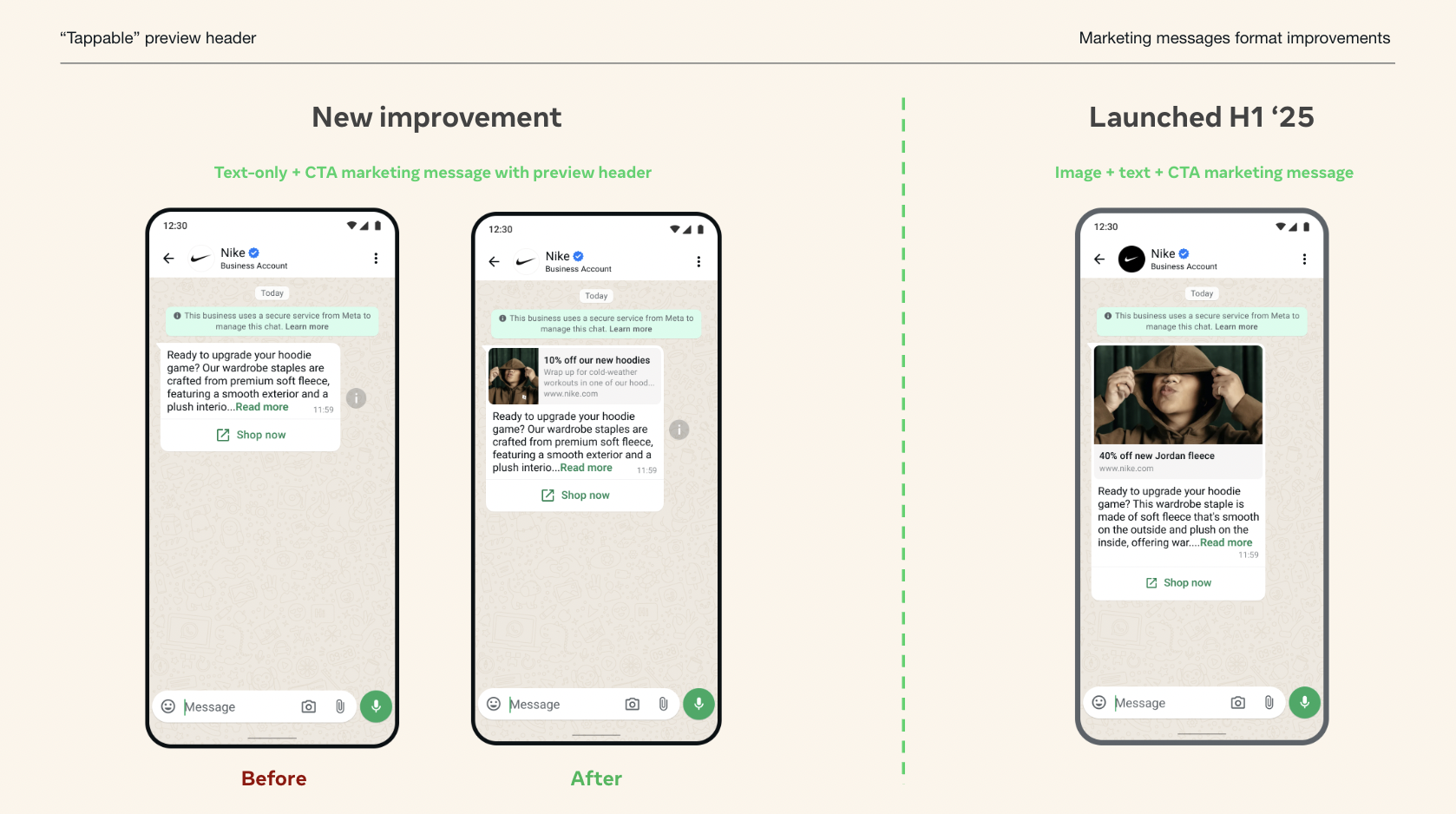 Marketing Message Enhancements by Meta