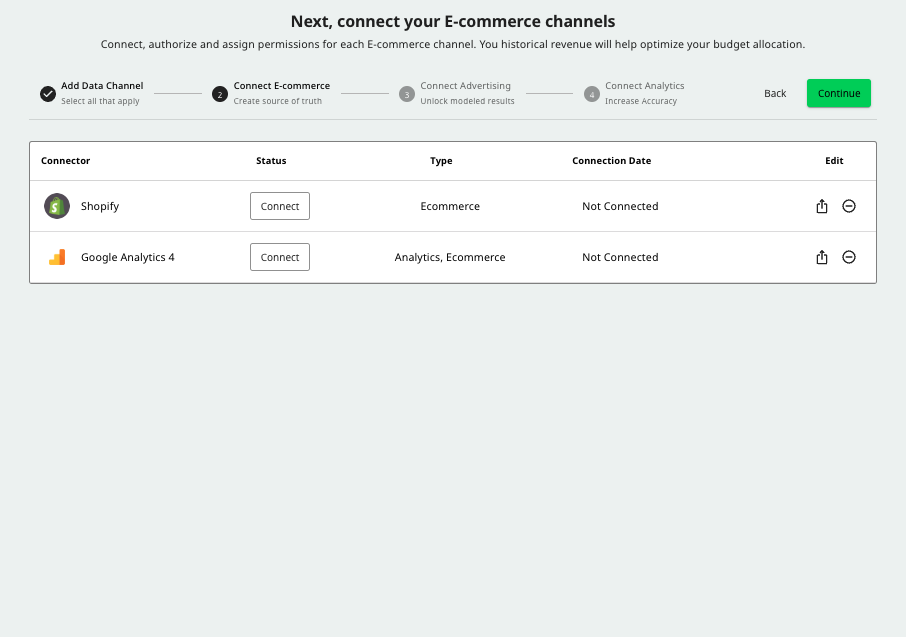 Ecommerce Connection Image