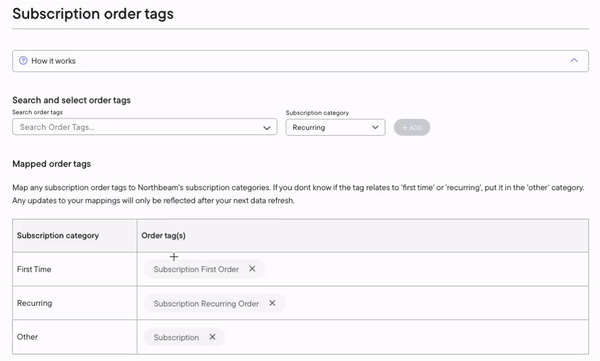 How to assign a Subscription Order Tag