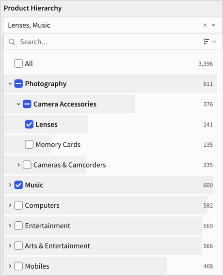 Hierarchy control shown open with a product hierarchy displayed and all items in Music selected and for Photography only Lenses is selected and the parent categories of Camera Accessories and Photography are shown partially selected.